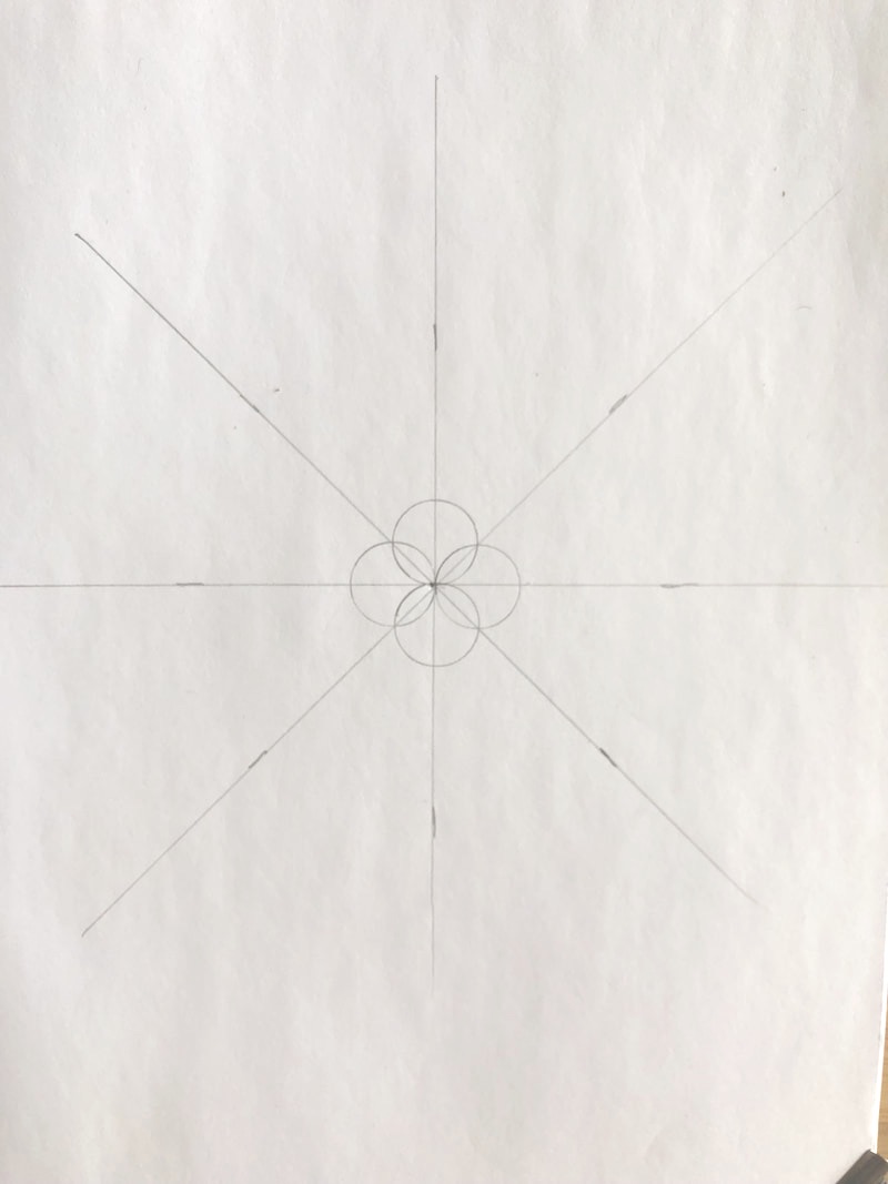Middle design of the Mandala