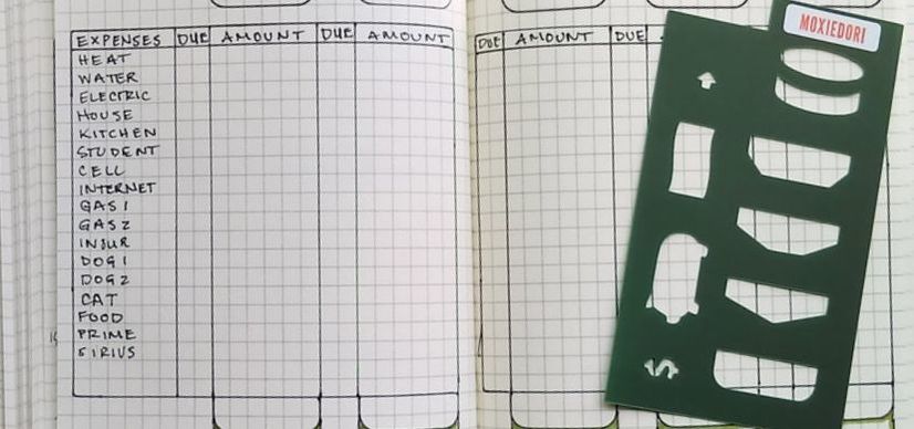 Expenses Tracking Section of Bullet Journal Spread